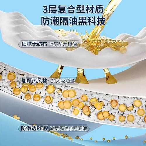 新款直销吸油棉抽油烟机顶部吸油条厨房隔油垫耐温吸油纸厨房吸油