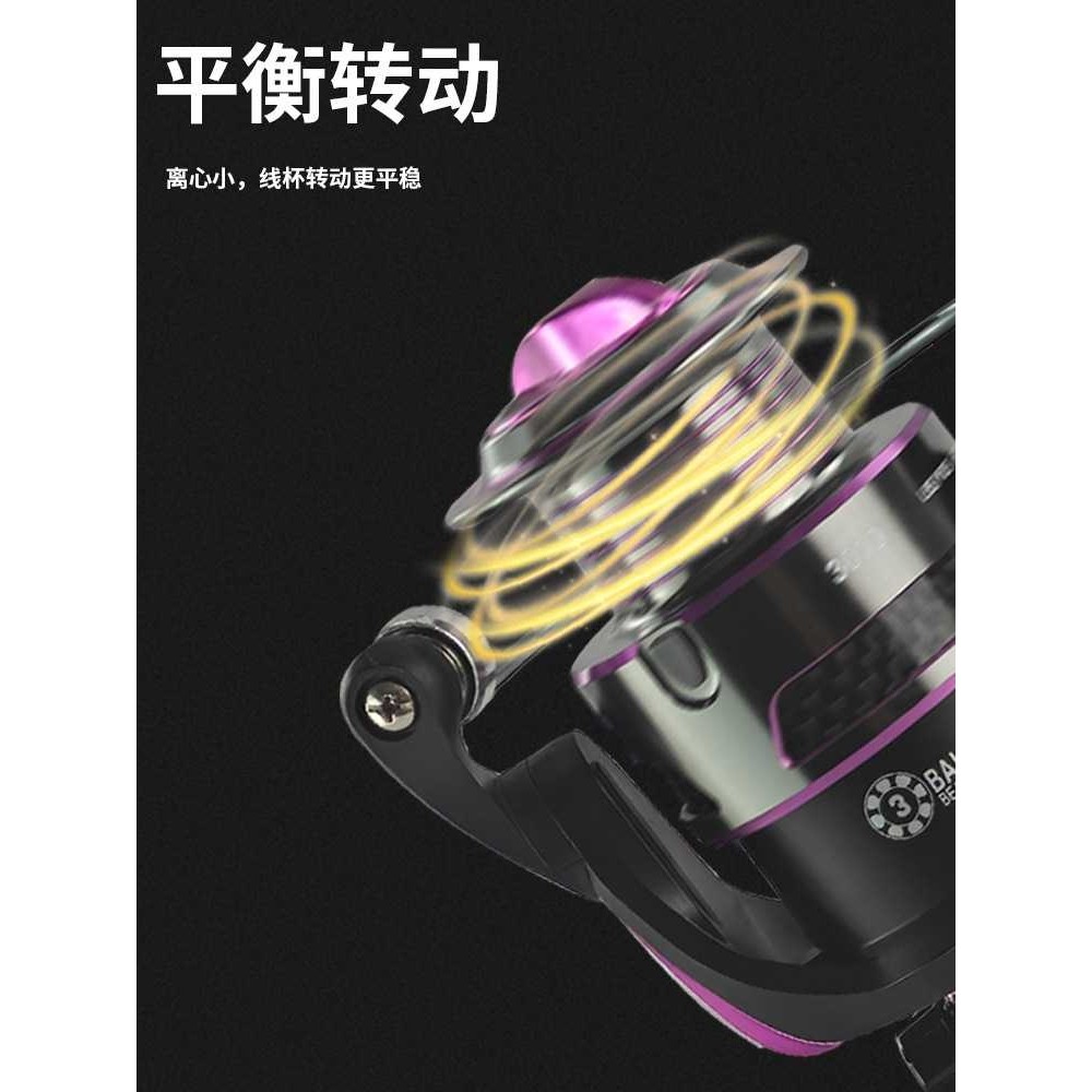 新款直销维杜卡渔轮纺车轮金属轮不锈钢路亚海竿远投轮海杆轮鱼线,户外/登山/野营/旅行用品,其他垂钓用品,淘宝优惠券,粉丝福利购,淘宝优惠卷