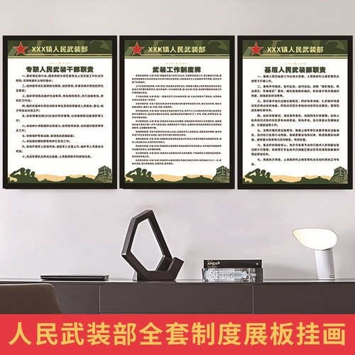 人民武装部民兵干部制度基层部门工作岗位职责展板挂画条例牌海报