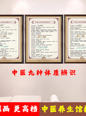 中医院养生知识医馆医风医德传统中医九种体质辨识海报 实木 挂画