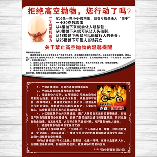 小区物业社区高空抛物 楼道消防安全 电动车着火宣传海报贴纸挂图