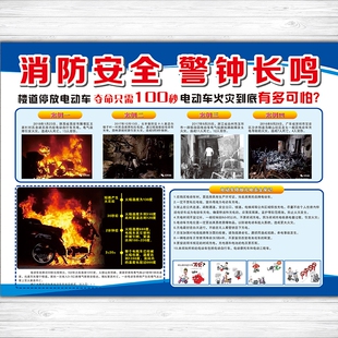 小区社区楼道停放电动车自燃着火消防安全充电常识宣传海报贴纸