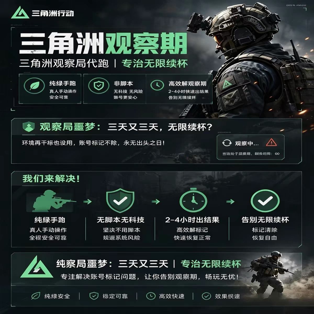 三角洲观察期代跑纯绿色手动跑