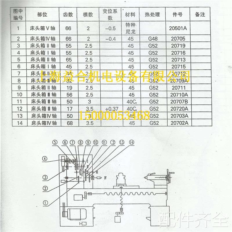 配件.大连数控车床 CKA6150 CKE6150 20712 Z44/M2.5/齿厚14孔55