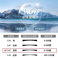 Рама + [анти-синий свет и защита от радиации] 0-700 градусов 1.67 [с облачным мешком]