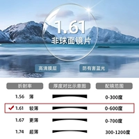 Рама + [анти-синий свет и защита от радиации] 0-600 градусов 1.61 [с облачной сумкой]