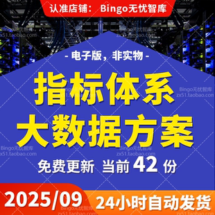 企业大数据治理平台统一标准指标库建设信息化架构成熟度评估方案