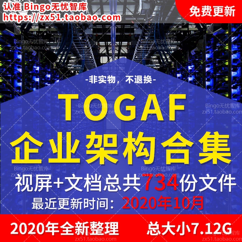 2020年TOGAF企业架构培训教程 基础 鉴定 实践TOGAF9.2/9.1/9.0