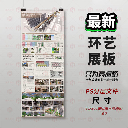 原创环艺展板设计PS分层文件80X200建筑设计排版学生作品展示模板