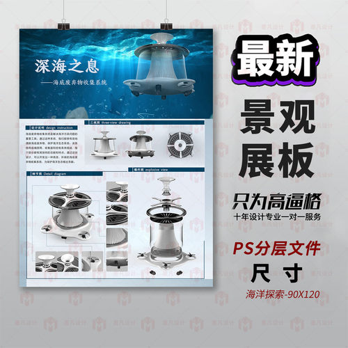深海之息景观展板PS分层文件设计素材90X120现代科技风
