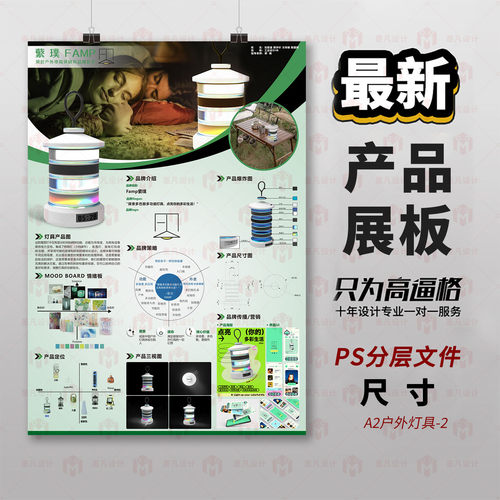 原创产品展示板设计PS分层文件3D建模展板设计排版A2尺寸模板