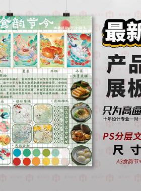 食韵节令中国风插画展板设计PSD分层文件A3平面设计素材