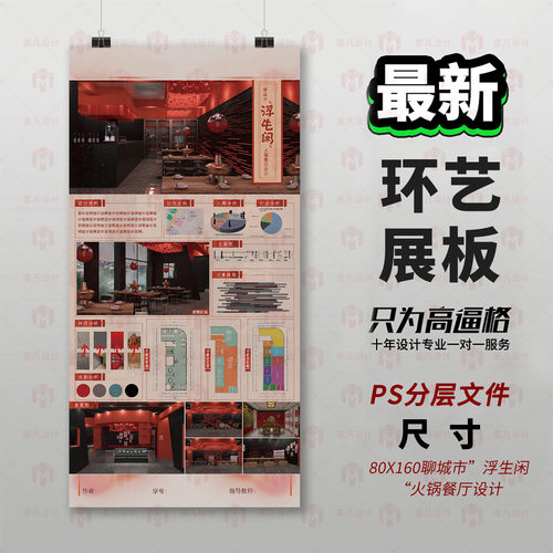 现代简约餐厅设计PS分层模板3D建模平面设计素材80X160