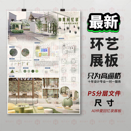 原创环艺设计展板PS模板A0尺寸3D建模展板设计排版学生作品展模板