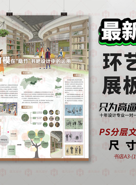 环艺展板设计PS分层文件3D建模现代简约风格平面设计素材