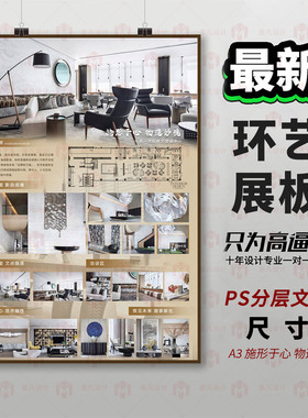 现代简约室内设计展板PSD分层文件A3平面设计素材