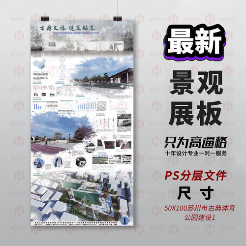 原创PS分层文件景观设计展板海报PSD分层文件3D建模城市规划模板