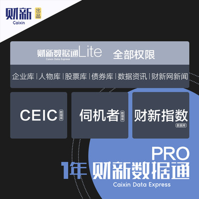 财新数据通pro1年金融我闻财新appV4会员《财新周刊》数字版ceic
