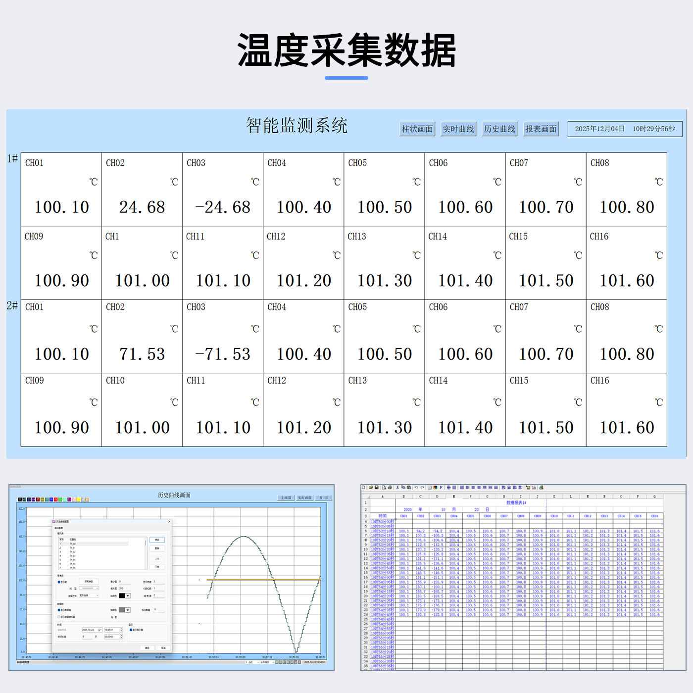 博敏特DCS组态王显示控制画面