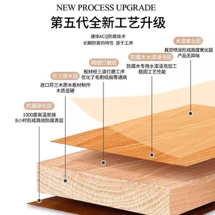 户外露天阳台护栏l围栏室外花园防腐木格栅栅栏楼顶屏风隐私隔断