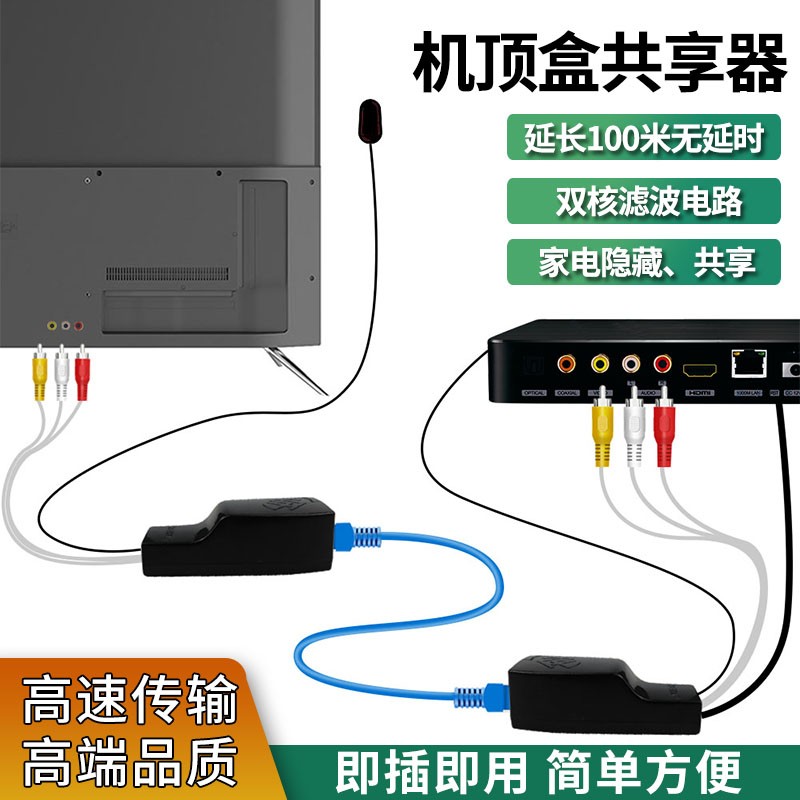 NU101广电 IPTV有线 高清数字电视机顶盒共享器 AVS信号转RJ45网
