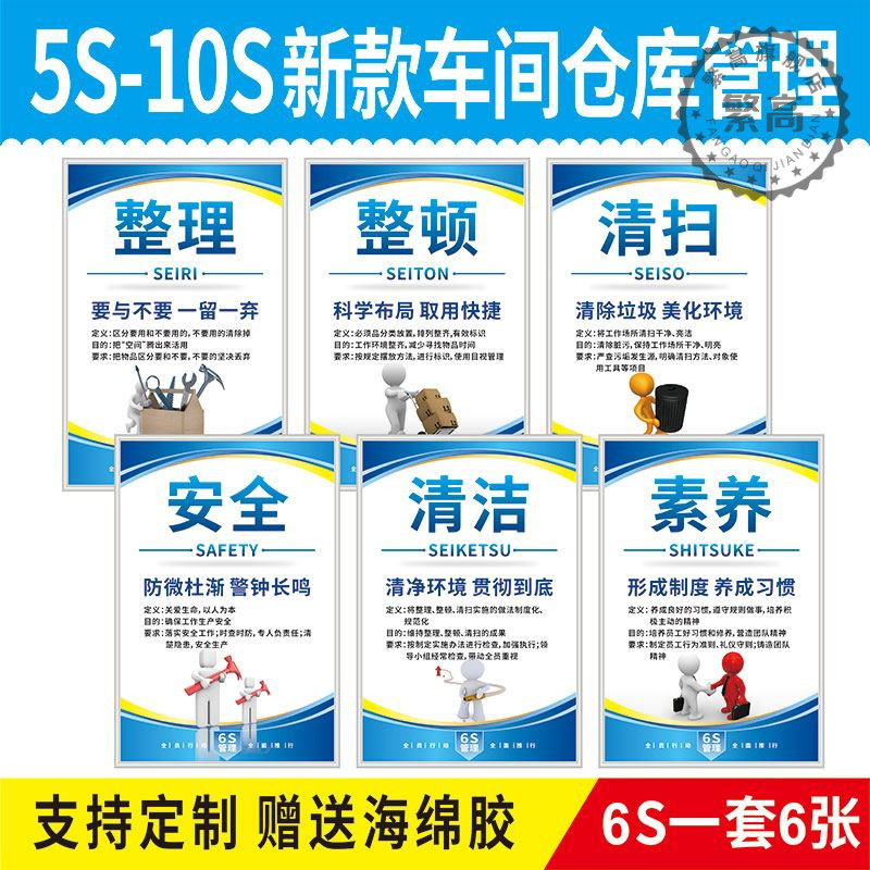 5S标语工厂仓库车间6S7S8S9s10s管理标识牌安全生产制度牌上墙贴L
