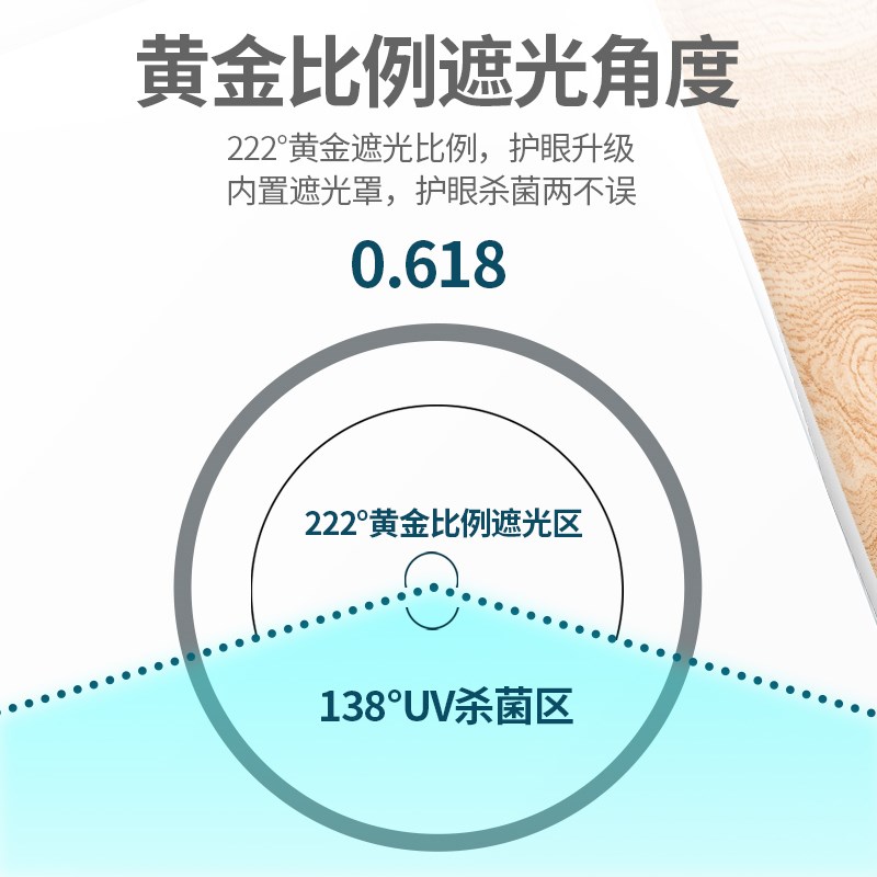 鱼缸灯紫a外线uv鱼池海缸水族箱紫外光内置消毒除藻灭菌灯