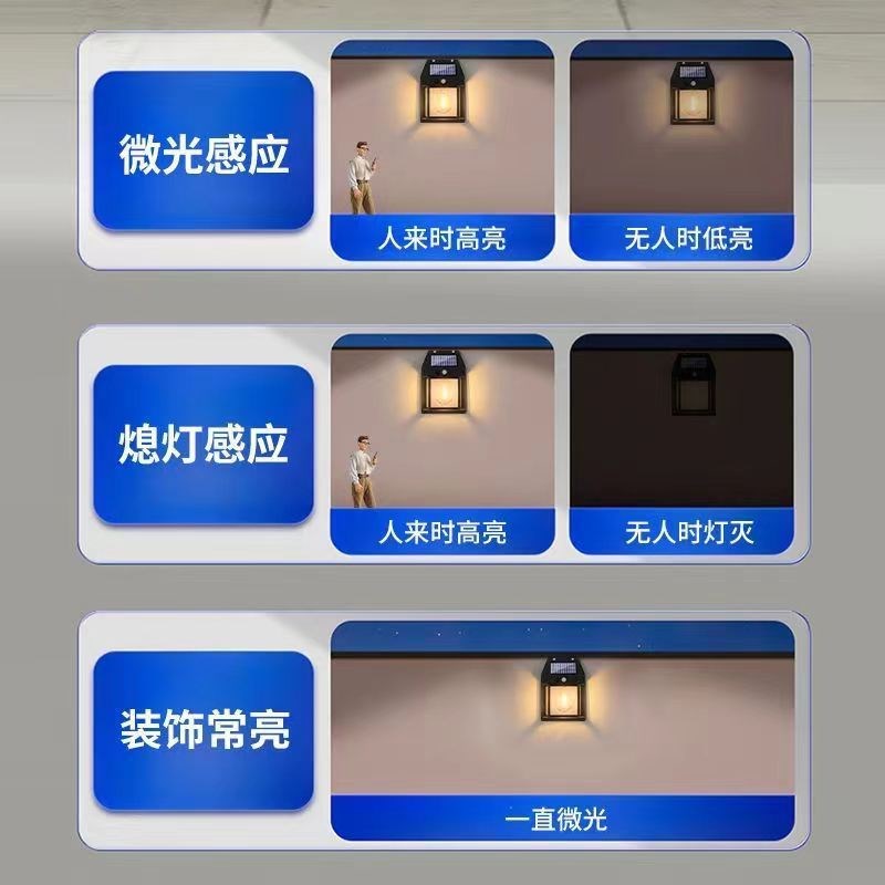 太阳能户外壁灯庭院花园阳台家用入户门口灯感Q应钨丝灯特亮围墙