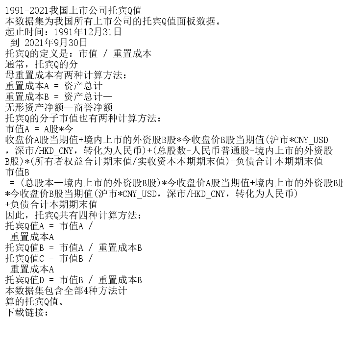 1991-2021我国上市公司托宾Q值