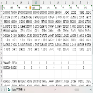 全球世界各国WDI数据1960-2022 海和其他进口关税