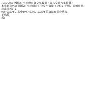 1995-2020全国287个地级市公交车数量(公共交通汽车