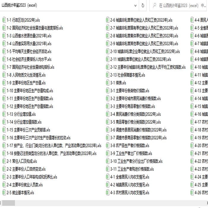 山西统计年鉴2023（excel格式）