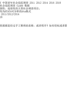 CLASS数据 中国老年社会追踪调查 2011 2012 2