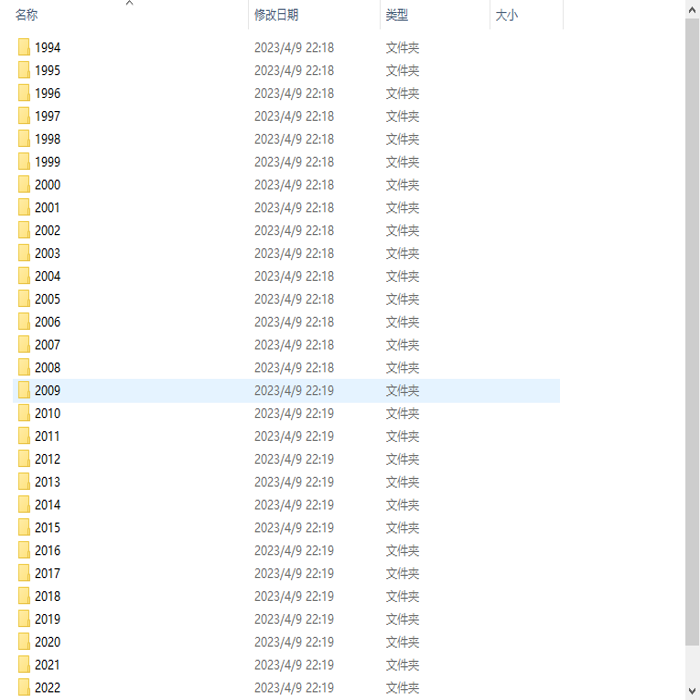 上市公司媒体g注度媒体监督数据1994-2022网络报刊财经