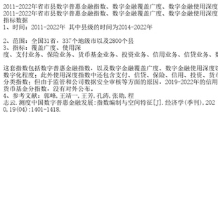 2011-2022年省市县数字普惠金融指数、数字金融覆盖广度
