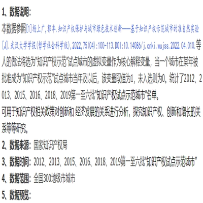 2000-2022年第一至六批“知识产权试点示范城市”DID面板数据