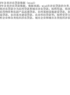 2009-2018年各省涉农贷款数据（wind）