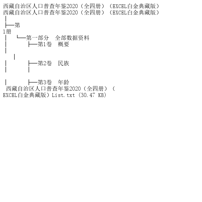西藏自治区人口普查年鉴2020（全四册）（EXCEL白金典藏,商务/设计服务,设计素材/源文件,淘宝优惠券,粉丝福利购,淘宝优惠卷