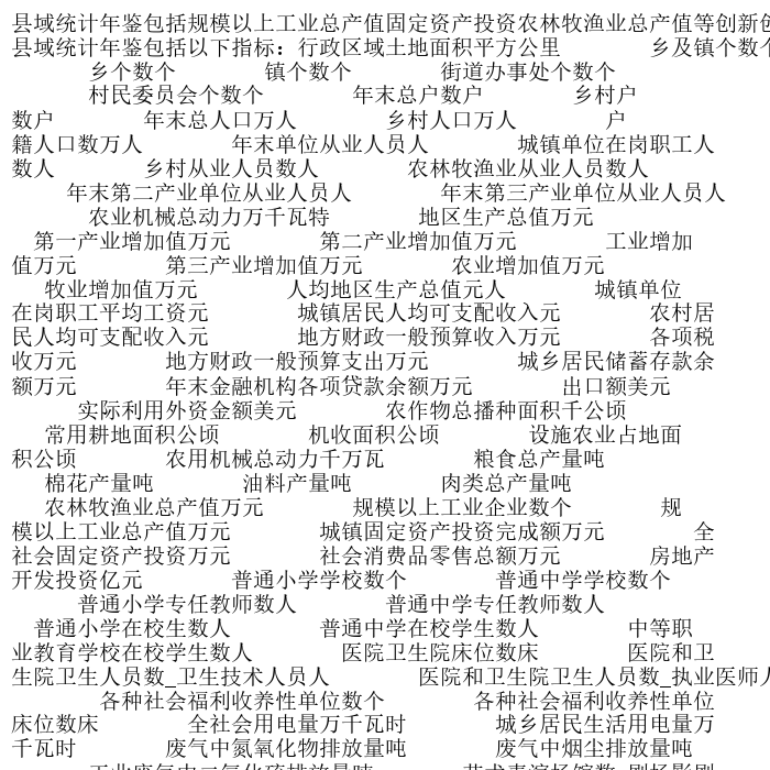 县域统计年鉴包括规模以上工业总产值固定资产投资农林牧渔业总产