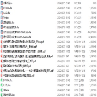 1990-2023年流动性指标：换手率、Amihud非流动性