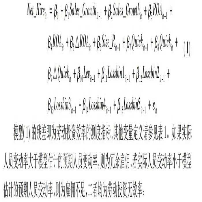 2000-2022年上市公司劳动投资效率指标包含原始数据 参