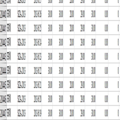 中国八大试点（包括福建碳市场）2013-2021年碳交易数据