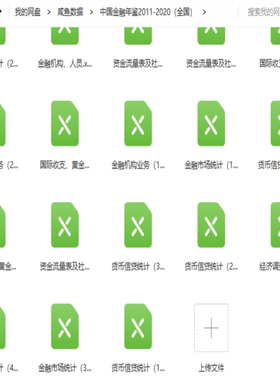 中国金融统计年鉴面板数据【2010-2019】【Excel表