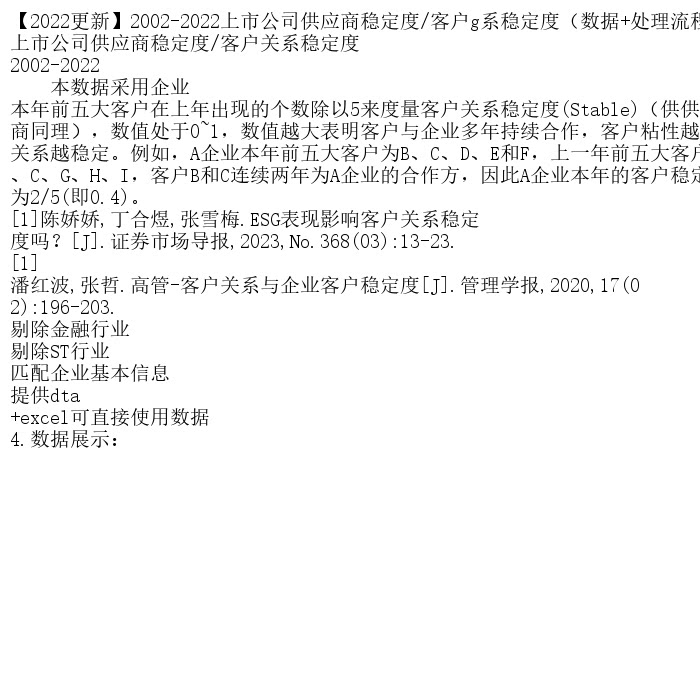 【2022更新】2002-2022上市公司供应商稳定度/客户