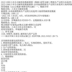 2022-1990上市公司碳排放数据测算（数据+说明文献）燃
