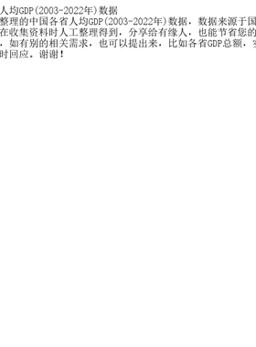 中国各省人均GDP(2003-2022年)数据