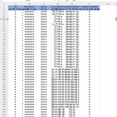 2010-2022年上市公司应收利息净额