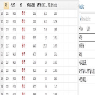 城市创业活跃度/地级市每百人新创企业数/全市户籍人口数/企业注