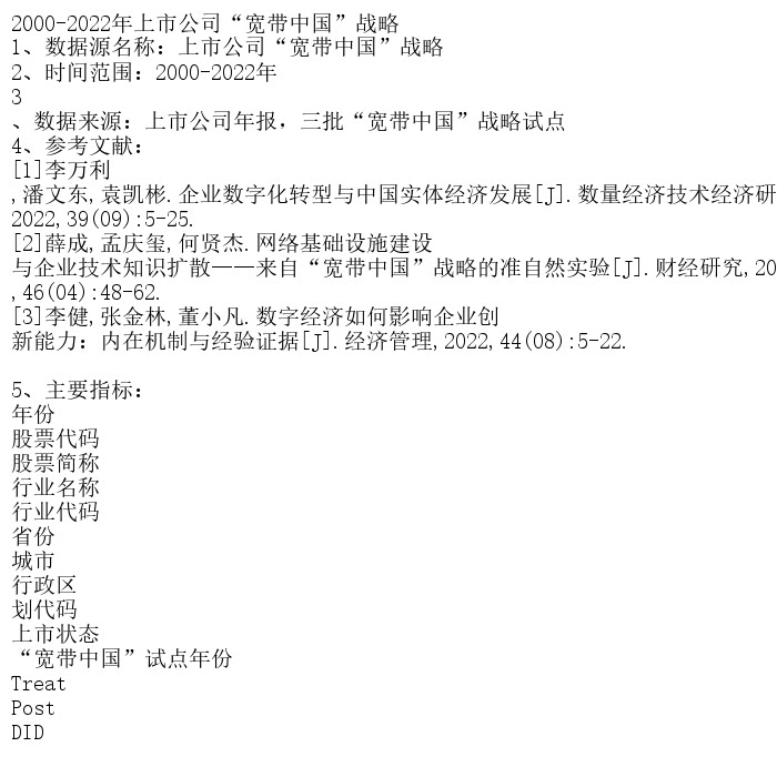 2000-2022年上市公司“宽带中国”战略