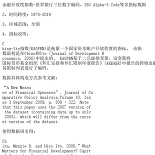 金融开放度指数-世界银行三位数字编码、ISO Alpha-3